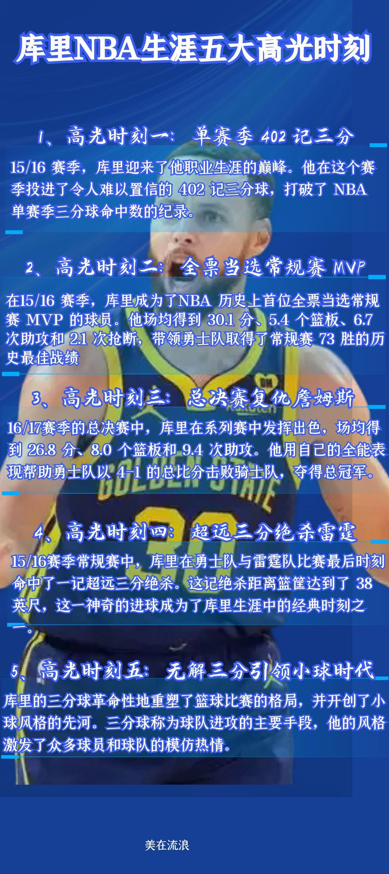 黑白体育直播-库里新星锐不可当表现突出，IG前途光明！