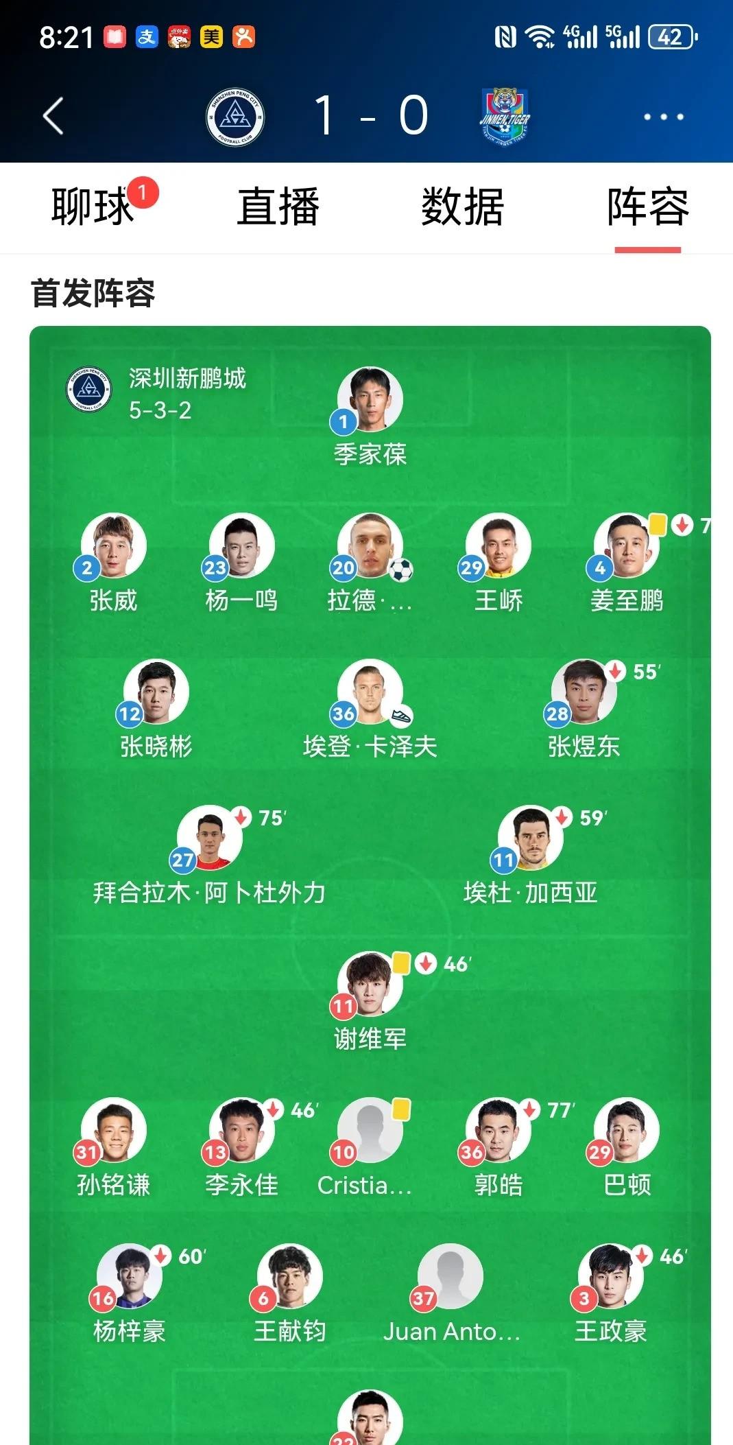 关于关键战英超传出新动向,天津津门虎状态回暖,高层表态:底气十足,年轻球员获得机会的信息 关于关键战英超传出新动向,天津津门虎状态回暖,高层表态:底气十足,年轻球员获得机会的信息