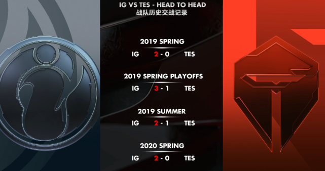 黑白体育直播-JackeyLove连续十场比赛得分超过突破纪录，中国队挑战极限！的简单介绍